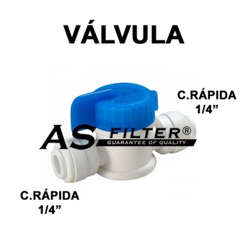 VALVULA DIRECTA CR.1/4 x CR.1/4