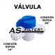 VALVULA DIRECTA CR.1/4 x CR.3/8